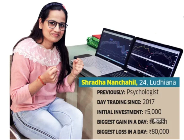 Money Magnet – Shraddha Nanchahil Course-Premium