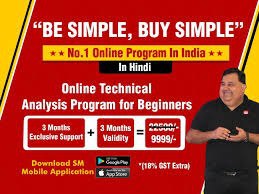 Sunil Minglani Technical Analysis Course